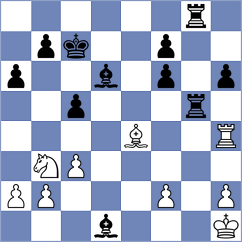 Arikov - Meduri (chess.com INT, 2024)