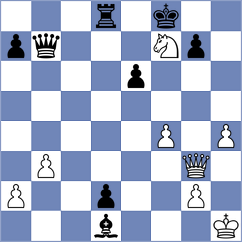 Martinez Reyes - Pakleza (chess.com INT, 2022)