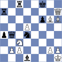 Zhuravleva - Nazaretyan (chess.com INT, 2021)
