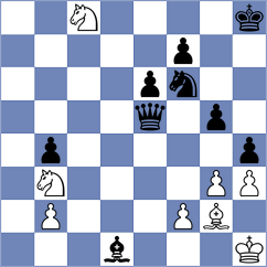 Labussiere - Cordoba Roa (chess.com INT, 2025)