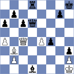 Loerke - Roessler (Goerlitz, 1996)