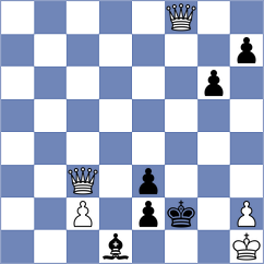 Udelnov - Hofmeister (Playchess.com INT, 2020)