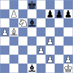 Alcala Gonzalez - Martin Gonzalez (Barcelona ESP, 2024)