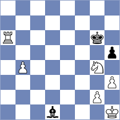 Putnam - Andreev (chess.com INT, 2022)