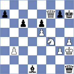 Simonovic - Nifdaliyev (chess.com INT, 2025)