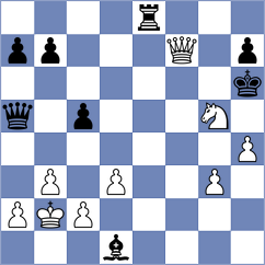 Chen - Jiang (Tianjin CHN, 2024)