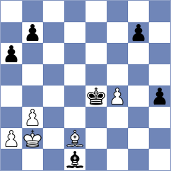 Blanco Fernandez - Mirzoev (Chess.com INT, 2020)