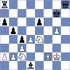 Klimov - Shubin (St Petersburg RUS, 2021)