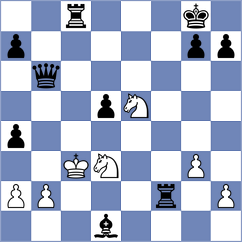 Ruiz - Loor Veliz (Chess.com INT, 2020)