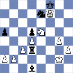 Koshulyan - Buksa (chess.com INT, 2025)