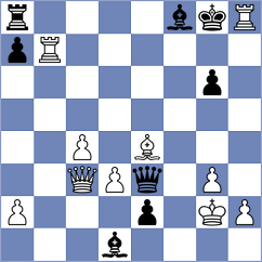 Kiremitciyan - Can (chess.com INT, 2025)