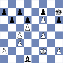 Gosh - Di Nicolantonio (chess.com INT, 2024)
