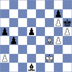 Dehtiarov - Mingo Fernandez (chess.com INT, 2025)