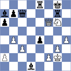 Wu - Jin (Shaoxing CHN, 2025)