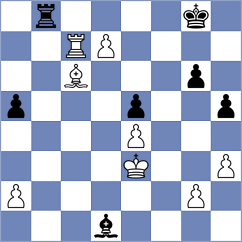 Begunov - Rubio (chess.com INT, 2025)
