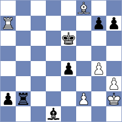 Danilenko - Martin Fuentes (chess.com INT, 2025)