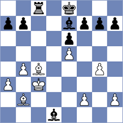 Souza dos Santos - Fernandes (chess.com INT, 2025)