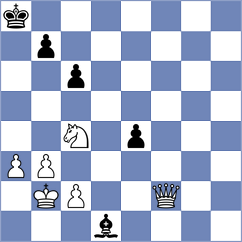 Zampronha - Papayan (chess.com INT, 2024)