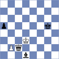 Mei - Tsay (Chess.com INT, 2020)