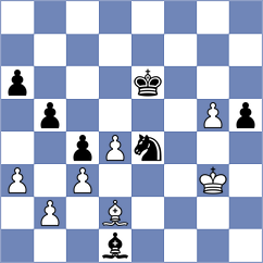 Dushyant - Vysochin (chess.com INT, 2022)