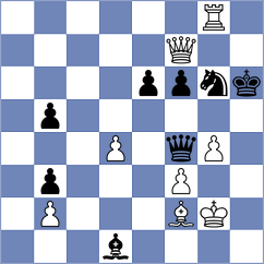 Shagbazyan - Almiron Villalba (Chess.com INT, 2017)