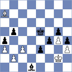 Scherbinin - Gahan (Chess.com INT, 2020)