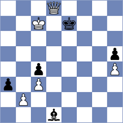 Hommadov - Medina (chess.com INT, 2024)