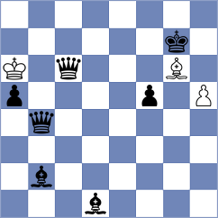 Rodriguez Vergara - Cubero Ortiz De Latierro (Lichess.org INT, 2021)