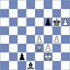 Povshednyi - Akkara (chess.com INT, 2025)