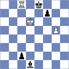 Leyva Proenza - Putri (chess.com INT, 2024)