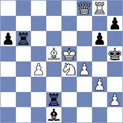 Sabuk - Sinkar (chess.com INT, 2025)