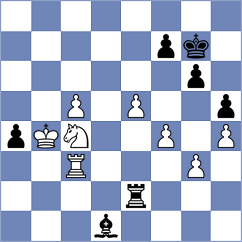 Keleberda - Gerbelli Neto (chess.com INT, 2023)