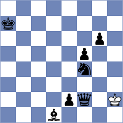Mrithyunjay Mahadevan - Lenderman (chess.com INT, 2023)
