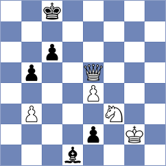 Player - Roubalik (chess.com INT, 2025)