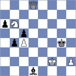 Dos Reis - Jakovljevic (chess.com INT, 2024)