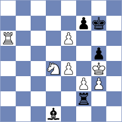 Kenbeilov - Davtyan (Florianopolis BRA, 2024)