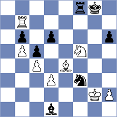 Garv - Balakrishnan (chess.com INT, 2025)