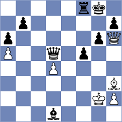 Tomb - Domin (chess.com INT, 2025)