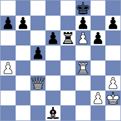 Canno - Zhou (Playchess.com INT, 2020)