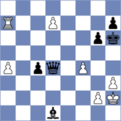 Geldyeva - Moral Garcia (chess.com INT, 2022)