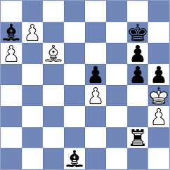Bogaudinov - Malovanyi (chess.com INT, 2024)