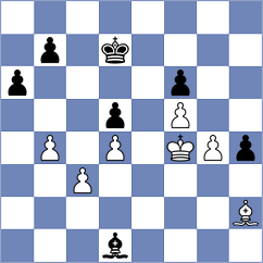 Player - Chung (Chess.com INT, 2020)