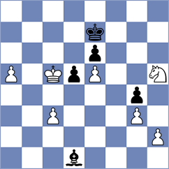 Korobov - Hakobyan (chess.com INT, 2025)