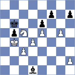Capablanca - Shipley (Philadelphia, 1938)