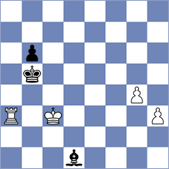 Levitsky - Zapata Arbelaes (Chess.com INT, 2021)
