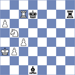 Nosacheva - Avramidou (chess.com INT, 2024)