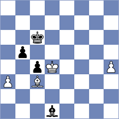 Shtompel - Sadubayev (chess.com INT, 2023)