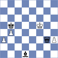 Santos - Goncalves (Sao Paulo, 1991)
