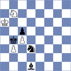 Ruge - Kucuksari (chess.com INT, 2022)