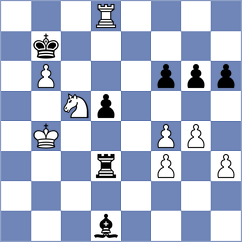 Morozevich - Inarkiev (Krasnogorsk RUS, 2022)